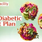 Best Diabetic Diet Plan